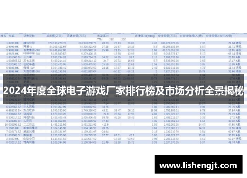 2024年度全球电子游戏厂家排行榜及市场分析全景揭秘
