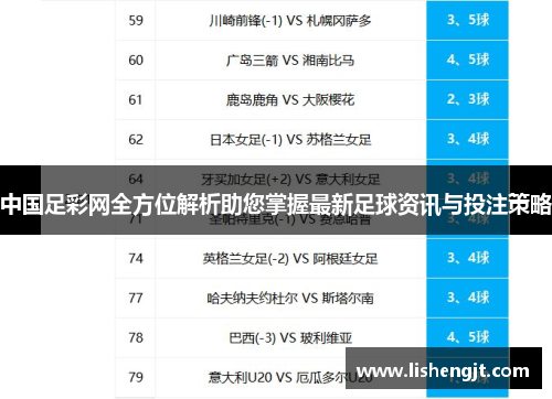 中国足彩网全方位解析助您掌握最新足球资讯与投注策略