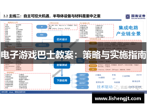 电子游戏巴士教案：策略与实施指南