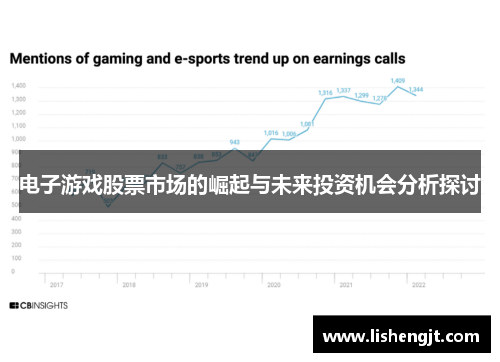 电子游戏股票市场的崛起与未来投资机会分析探讨