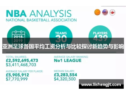 亚洲足球各国平均工资分析与比较探讨新趋势与影响