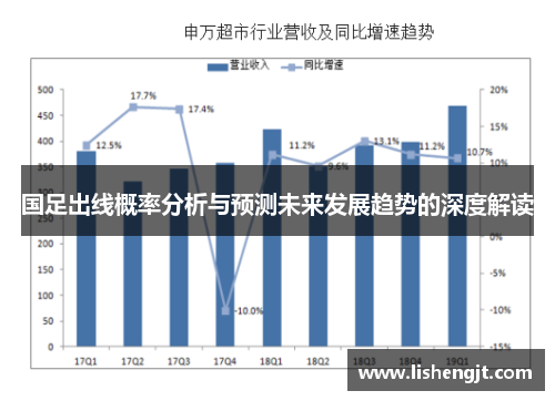 国足出线概率分析与预测未来发展趋势的深度解读