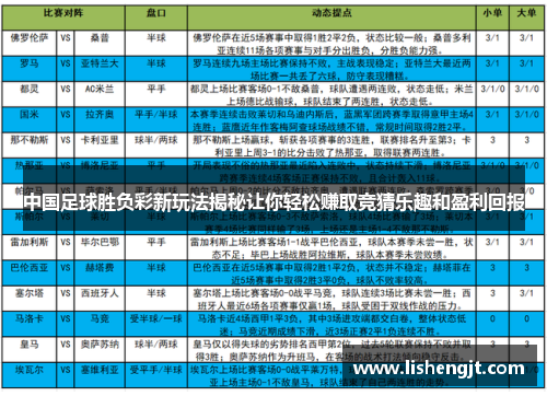 中国足球胜负彩新玩法揭秘让你轻松赚取竞猜乐趣和盈利回报