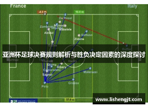 亚洲杯足球决赛规则解析与胜负决定因素的深度探讨
