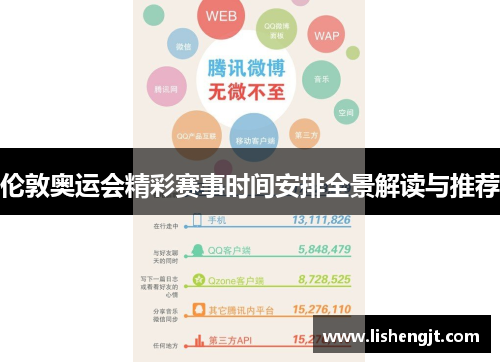 伦敦奥运会精彩赛事时间安排全景解读与推荐